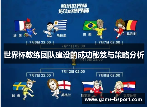 世界杯教练团队建设的成功秘笈与策略分析
