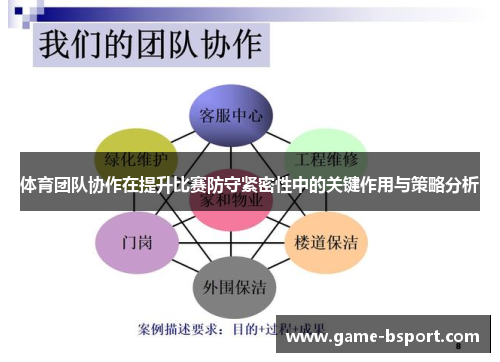 体育团队协作在提升比赛防守紧密性中的关键作用与策略分析