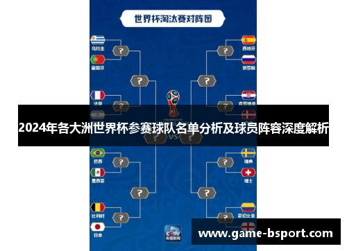 2024年各大洲世界杯参赛球队名单分析及球员阵容深度解析