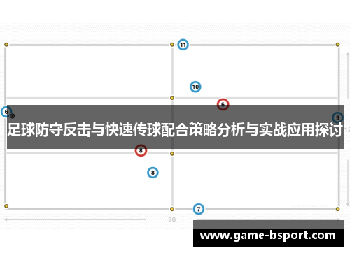 足球防守反击与快速传球配合策略分析与实战应用探讨