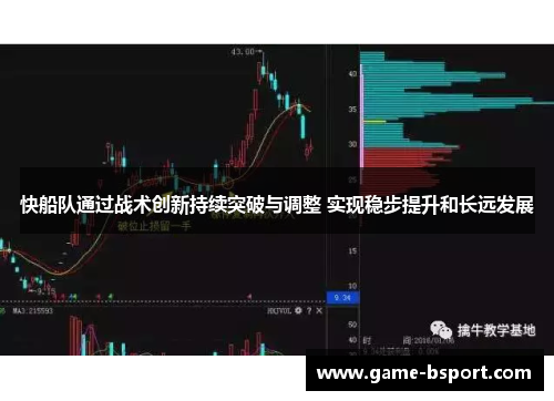 快船队通过战术创新持续突破与调整 实现稳步提升和长远发展
