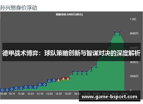 德甲战术博弈：球队策略创新与智谋对决的深度解析