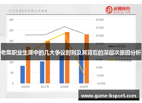 老詹职业生涯中的几大争议时刻及其背后的深层次原因分析