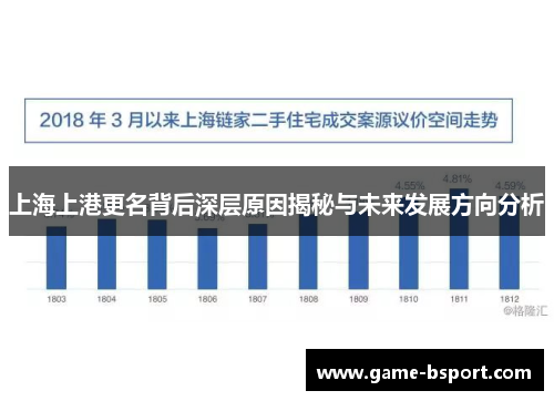 上海上港更名背后深层原因揭秘与未来发展方向分析