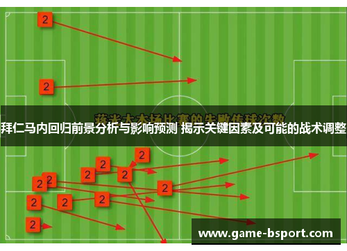 拜仁马内回归前景分析与影响预测 揭示关键因素及可能的战术调整