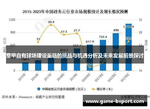意甲自有球场建设面临的挑战与机遇分析及未来发展前景探讨 意甲自有球场建设面临的挑战与机遇分析及未来发展前景探讨