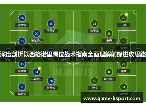 深度剖析以西格诺里踢位战术指南全面理解前锋进攻思路